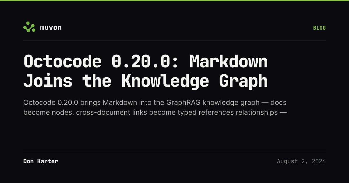 Octocode 0.20.0 adds Markdown files as nodes in the GraphRAG knowledge graph, extracts cross-document links as references relationships, fixes missing relationship batches, and halves memory use on relationship loading