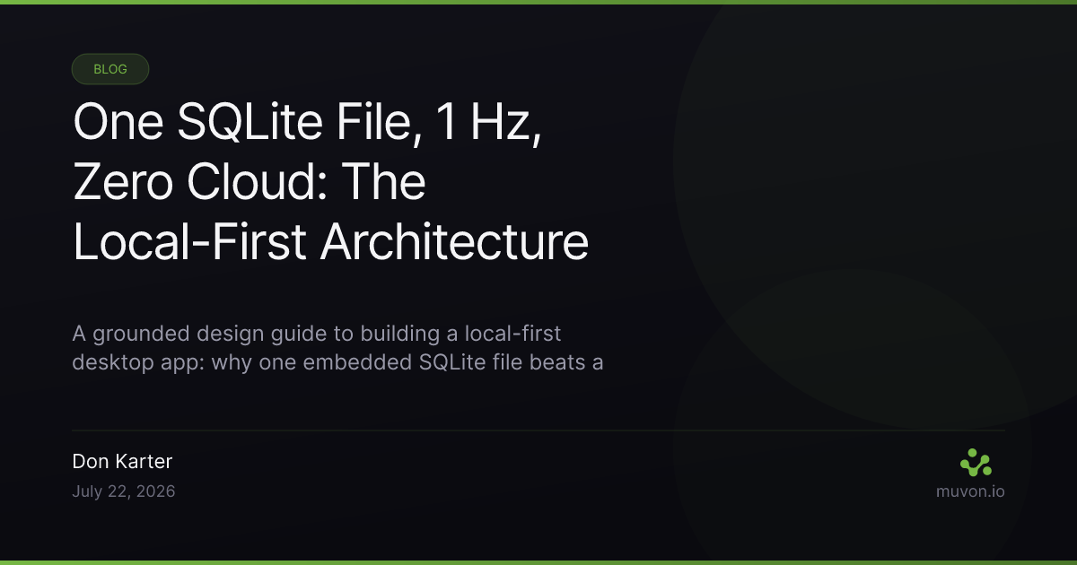 Local-first architecture of a Mac time tracker built on one embedded SQLite file with 1 Hz sampling and no cloud